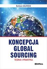 Koncepcja Global Sourcing