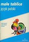 Małe tablice Język polski