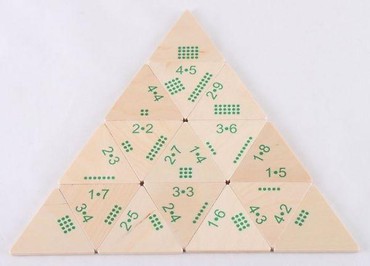 Piramida matematyczna Mała