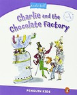 PEKR Charlie and the Chocolate Factory (5)