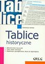 Tablice historyczne