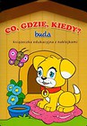 Co gdzie kiedy Buda