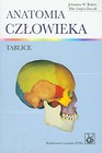 Anatomia człowieka Tablice