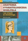 Anatomia stomatologiczna Woelfela i jej związek ze stomatologią