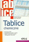Tablice chemiczne