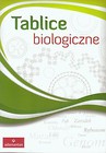 Tablice biologiczne