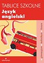 Tablice szkolne Język angielski