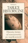 Tablice historyczne