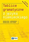 Tablice gramatyczne z języka niemieckiego