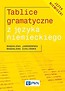 Tablice gramatyczne z języka niemieckiego
