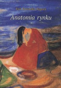 Anatomia rynku