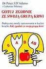 Gotuj Zgodnie Ze Swoją Grupą Krwi