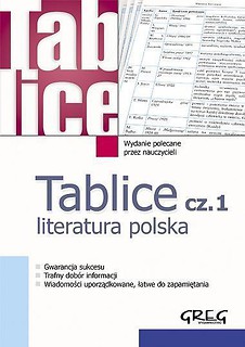 Tablice cz.1 literatura polska GREG