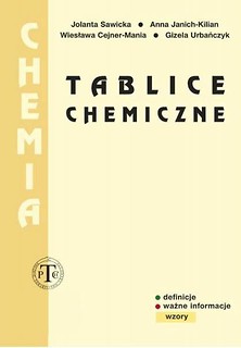 Tablice Chemiczne BR PODKOWA