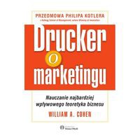 Drucker o marketingu