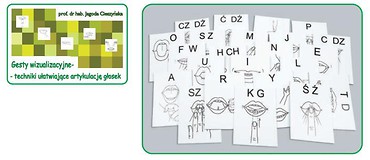 Zestaw. Gesty wizualizacyjne