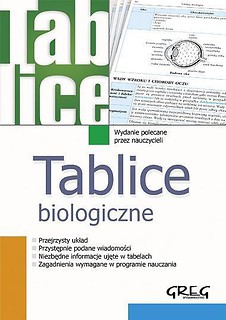 Tablice biologiczne GREG