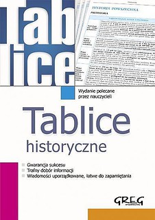 Tablice historyczne GREG