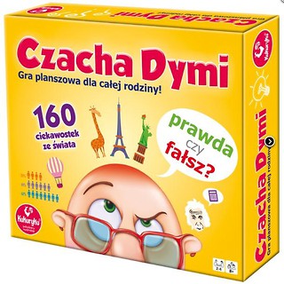 Czacha dymi