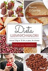 Dieta ujemnych kalorii