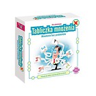 Tabliczka mnożenia JAWA