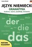 Język niemiecki Gramatyka  KRAM