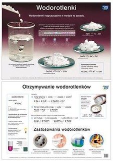 Chemia Plansze dydaktyczne - Wodorotlenki