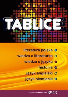 Tablice zbiorcze humanistyczne  GREG