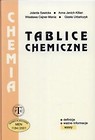 Tablice Chemiczne TW PODKOWA