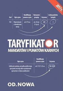 Taryfikator mandatów i punktów karnych w.2017