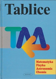 Tablice - matematyka, fizyka, astronomia, chemia