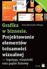 Grafika w biznesie Projektowanie elementów tożsamości wizualnej