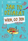 Jak to działa? Wiem, co jem
