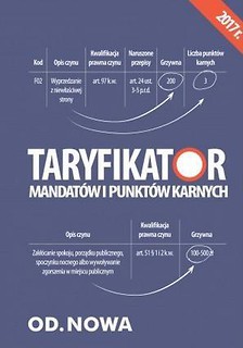 Tarykator mandat&oacute;w i punktw karnych