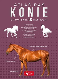 Konie. Atlas ras w.2018