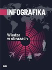 Infografika. Wiedza w obrazach