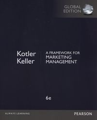 A Framework for Marketing Management