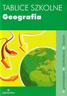 Tablice szkolne Geografia