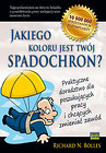 Jakiego koloru jest Twój spadochron