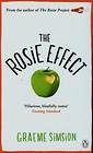 The Rosie effect