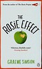 The Rosie effect