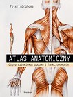 Atlas anatomiczny