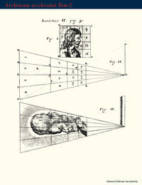 Anamorfozy albo Thaumaturgus opticus