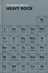 The Periodic Table of Heavy Rock
