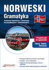 Norweski Gramatyka