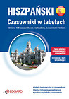 Hiszpański Czasowniki w tabelach