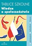 Tablice szkolne Wiedza o społeczeństwie