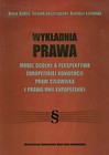 Wykładnia prawa