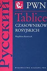 Tablice czasowników rosyjskich