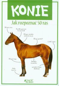 Konie Jak rozpoznać 50 ras